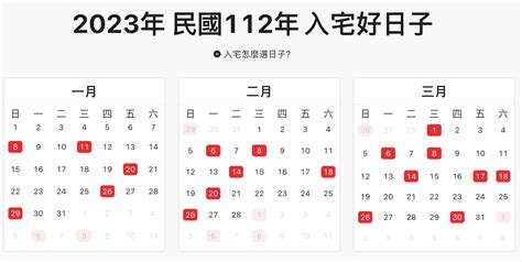 2023入宅安床吉日吉時|2023入宅吉日